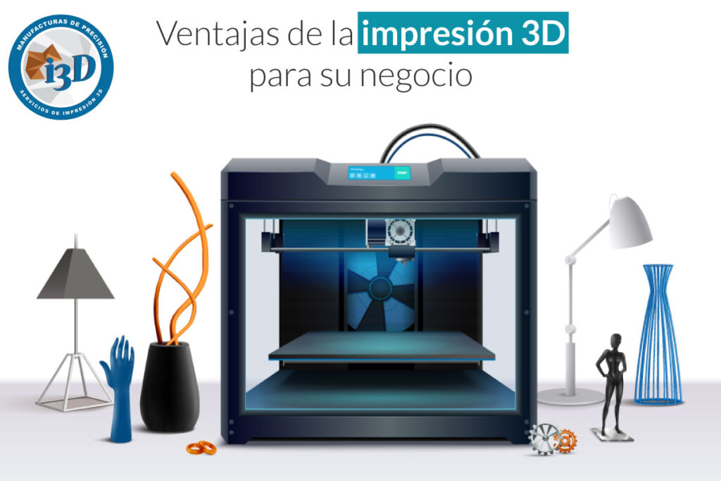 Prototipado 3D